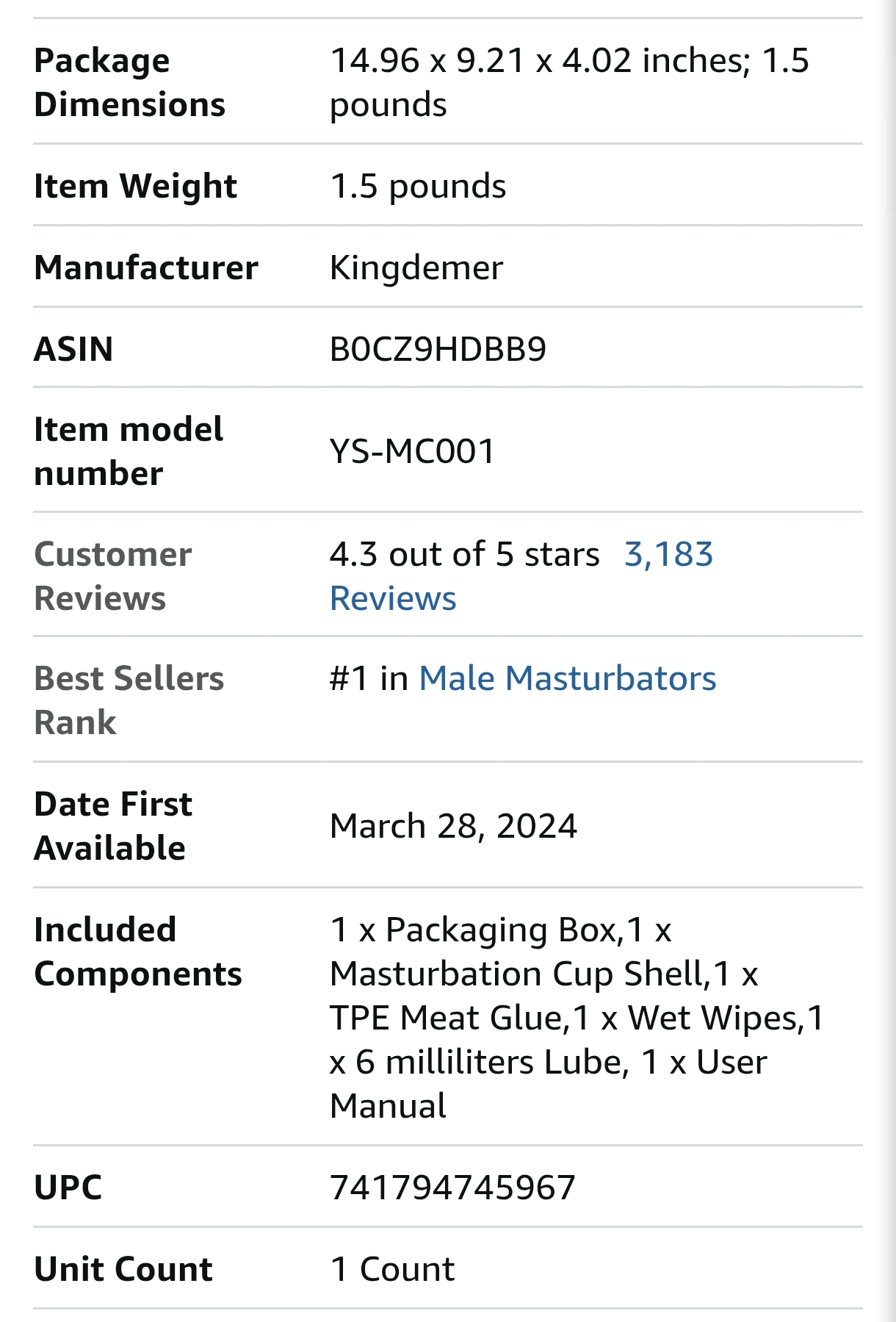 Description
