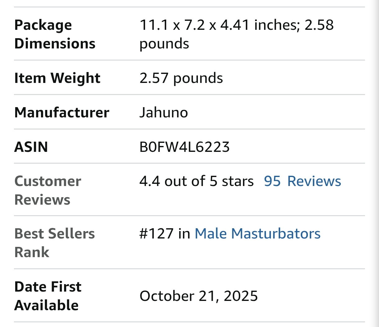 Description
