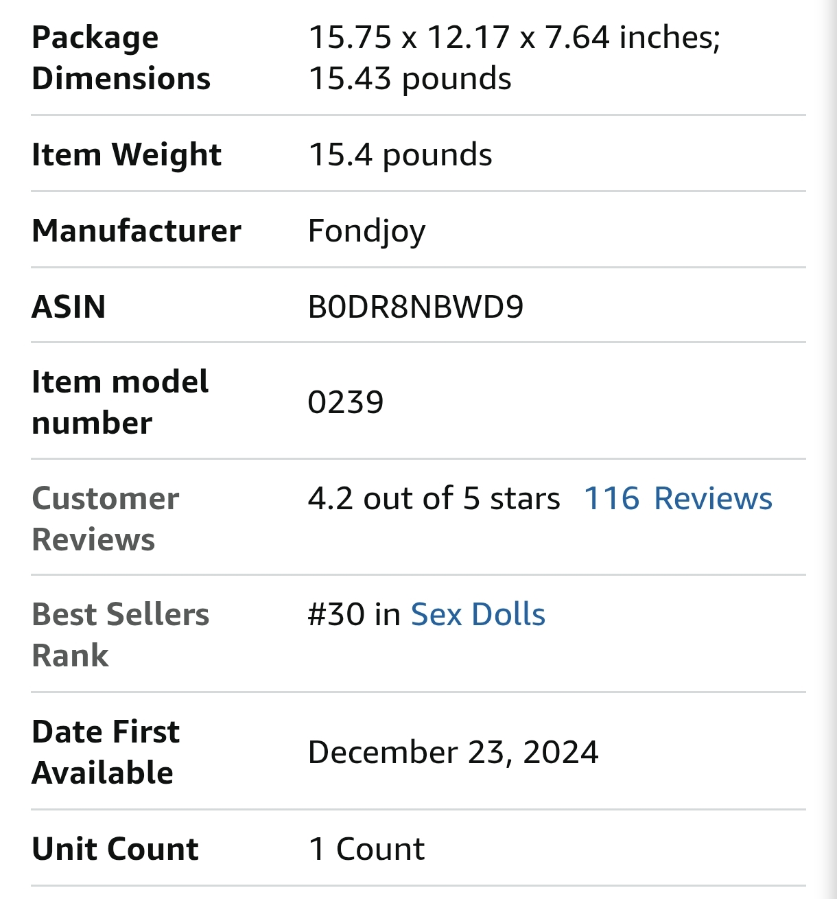 Description