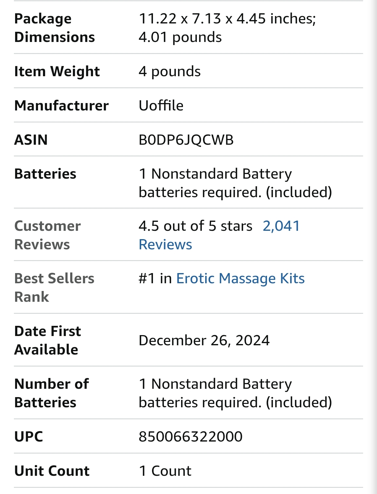 Description