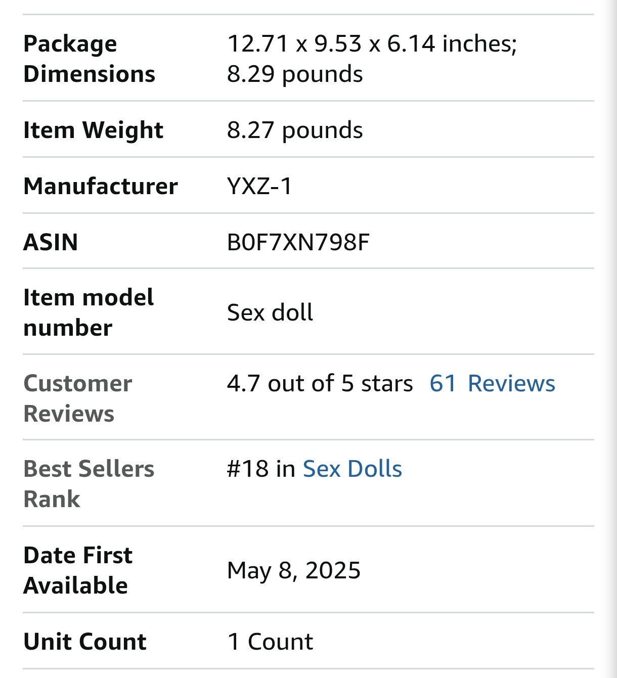 Description