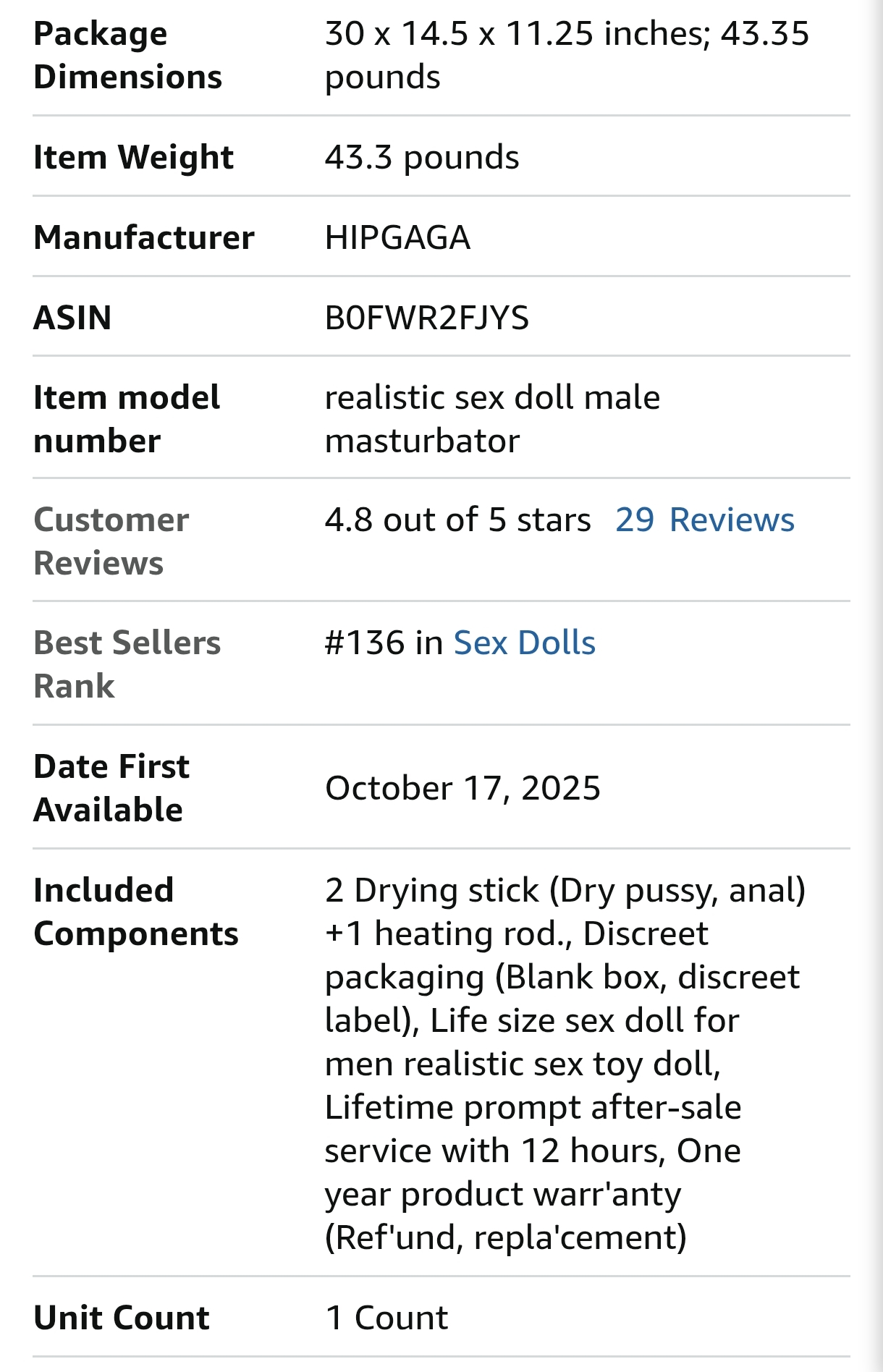 Description