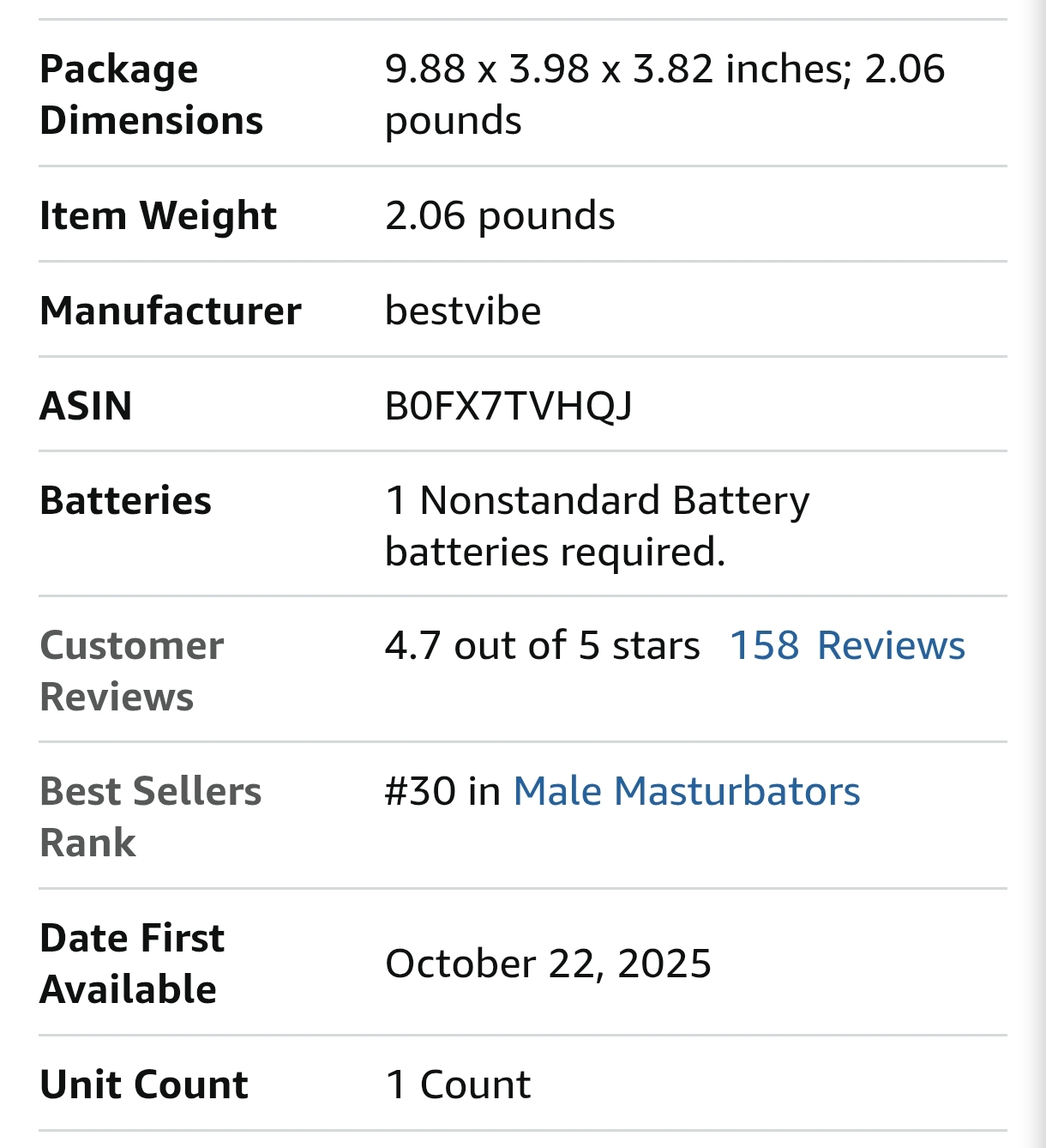 Description